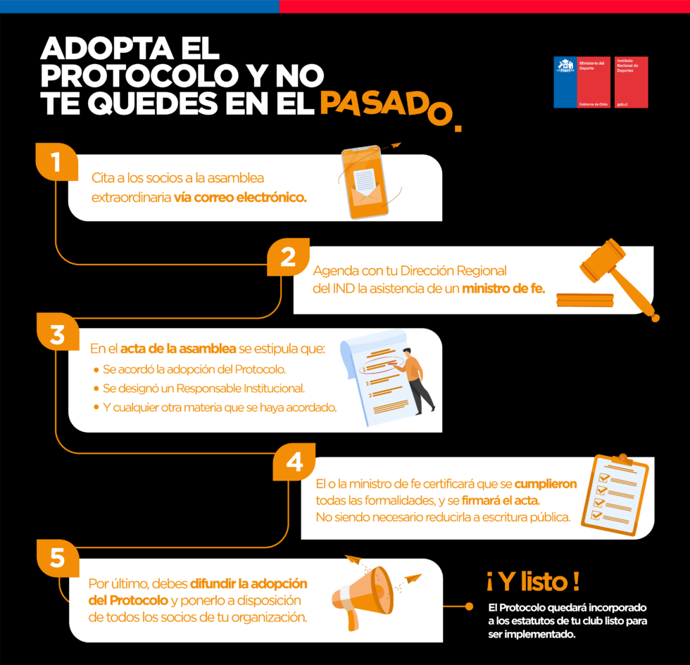 IND-cuidemos-nuestro-deporte-infografia