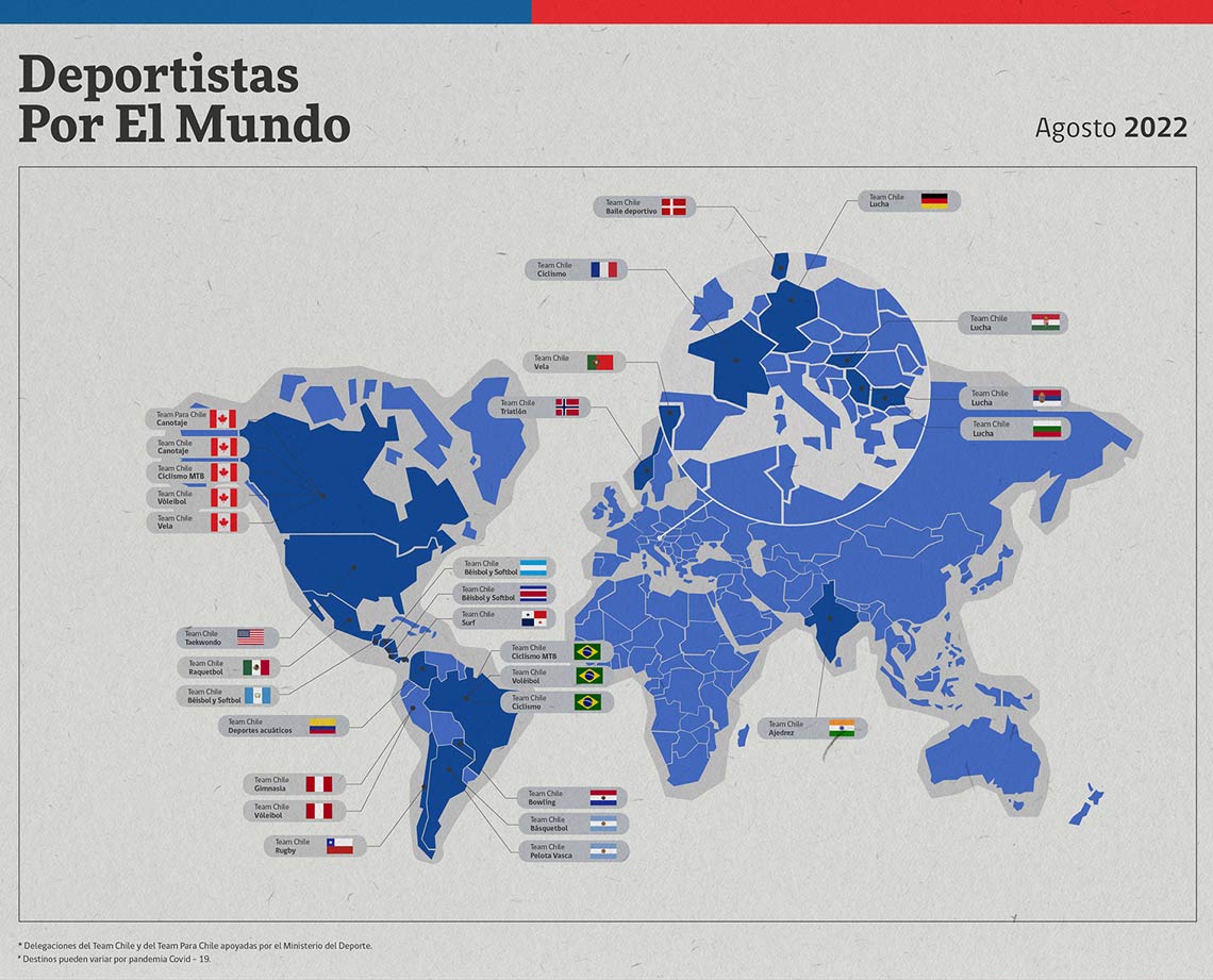 IND-deportistas-por-el-mundo-agosto-2022-3