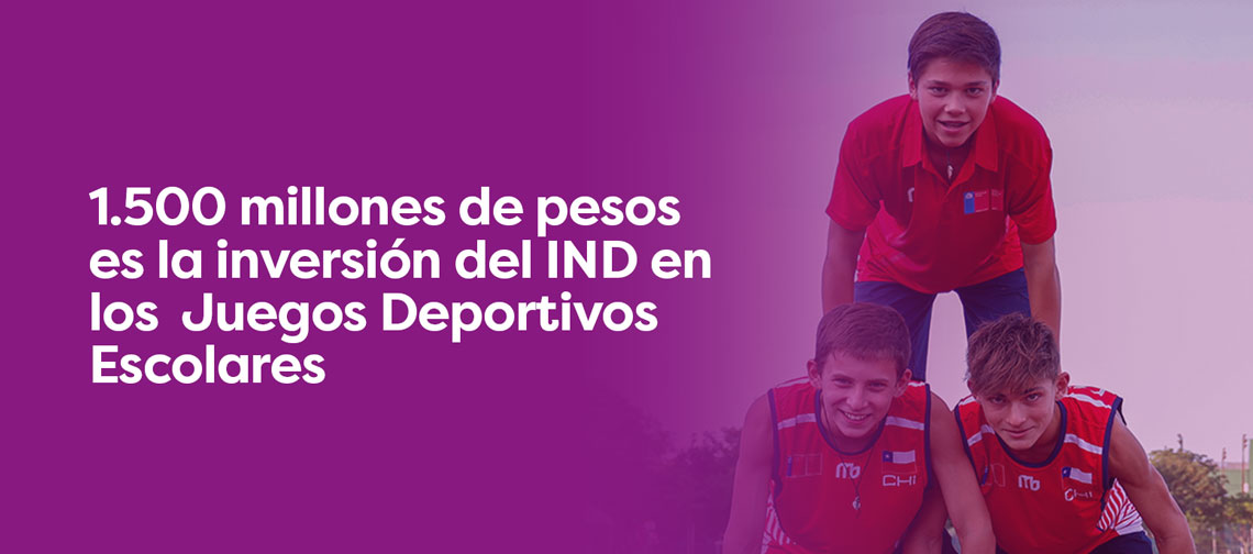 IND-juegos-sudamericanos-escolares-Asuncion-2022-1500-millones-de-inversion-del-IND